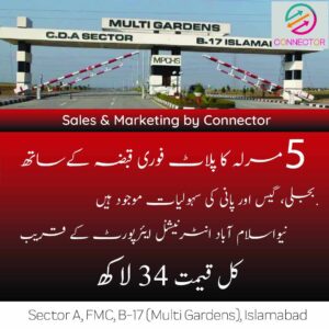 real estate business in Islamabad