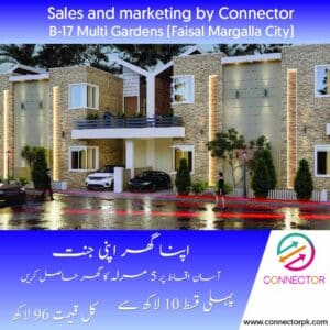 best investment in Islamabad