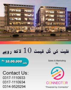 best investment in Islamabad
