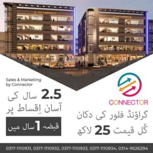 real estate companies in Islamabad.