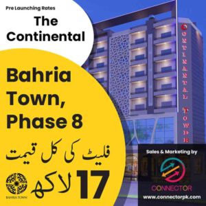 best investment in Islamabad
