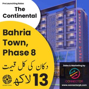 real estate business in Islamabad