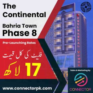 property business in Islamabad