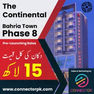 real estate companies in Islamabad.