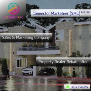 real estate companies in Islamabad.