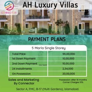 property agent is Islamabad