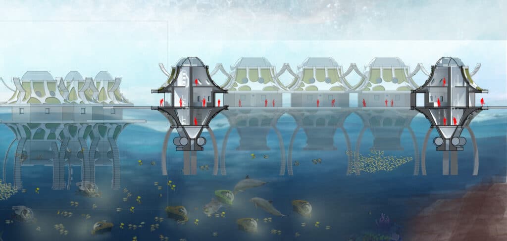 real estate businesses