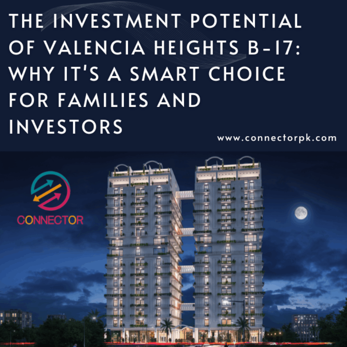 Investment Potential in B-17 Islamabad