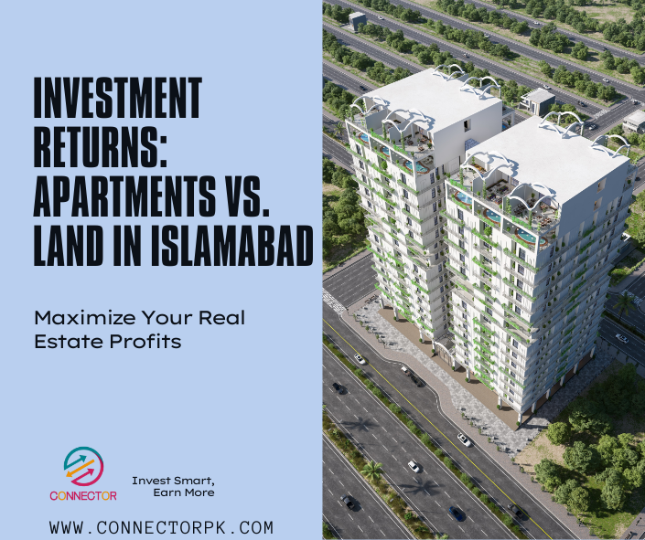 Comparing Investment Returns