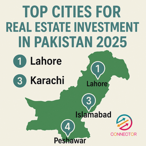 Top Cities for Real Estate Investment in Pakistan 2025