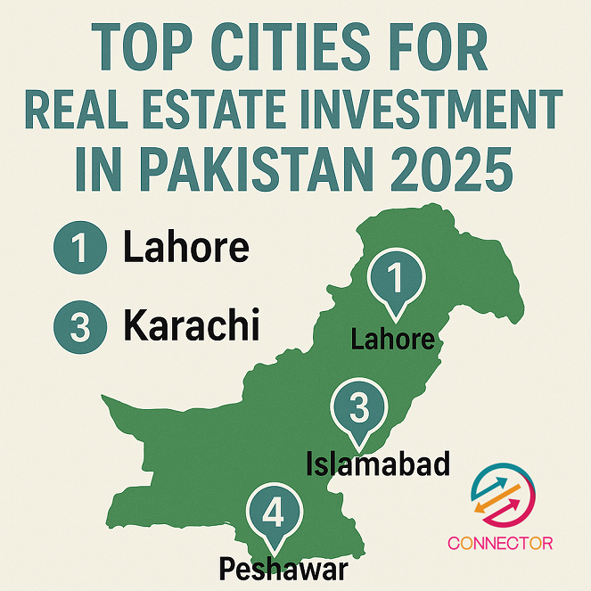 Top Cities for Real Estate Investment in 2025
