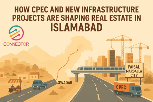 How CPEC and New Infrastructure Projects Are Shaping Real Estate in Islamabad