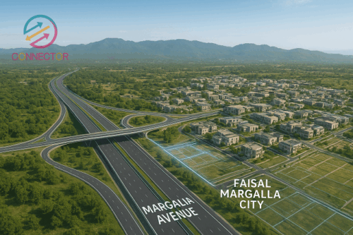 Margalla Avenue’s Link to M-1: A Turning Point for Faisal Margalla City Real Estate in 2025