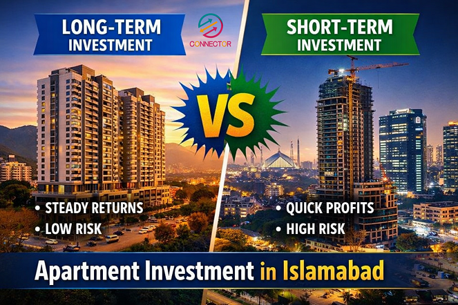 Long-term vs short-term investments in Islamabad