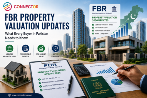 FBR Property Valuation Updates 2026: What Every Buyer in Pakistan Needs to Know